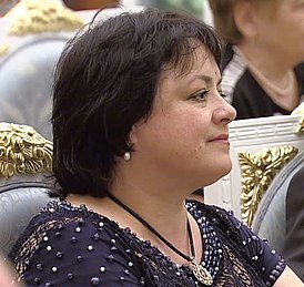 Елена Цыплакова
