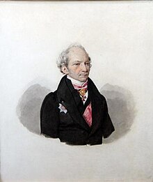 Фёдор Павлович Аделунг